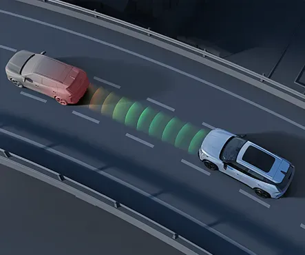 Adaptive Cruise Control (ACC)